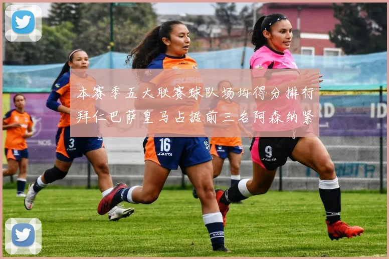 本赛季五大联赛球队场均得分排行拜仁巴萨皇马占据前三名阿森纳紧随其后位列第五
